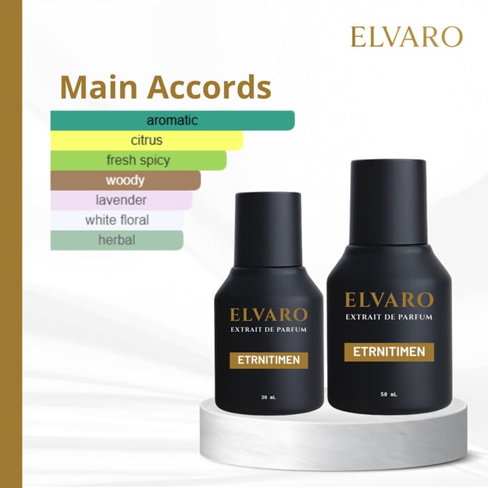 ETRNITIMEN By Elvaro - Extrait de Parfum - Image 3